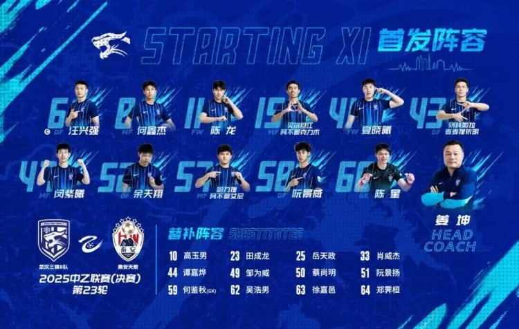 吴浩男替补头槌救主 武汉三镇B队主场1-1泰安天贶 吴浩男替补头槌救主 武汉三镇B队主场1-1泰安天贶