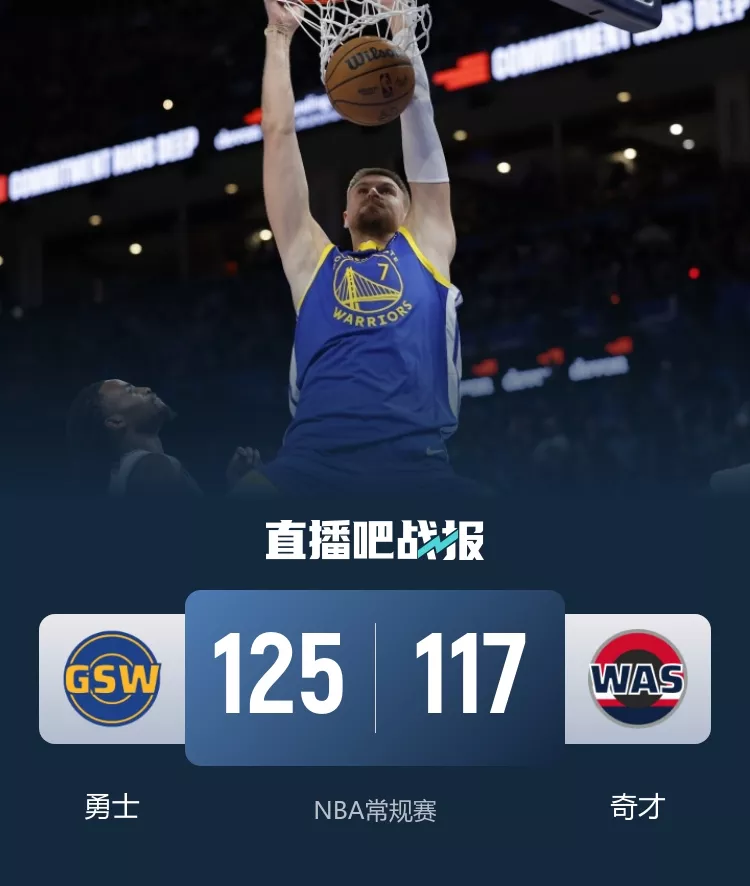 勇士终结五连败送奇才十二连败 波津复出砍30分 特雷·杨伤退 勇士终结五连败送奇才十二连败 波津复出砍30分 特雷·杨伤退