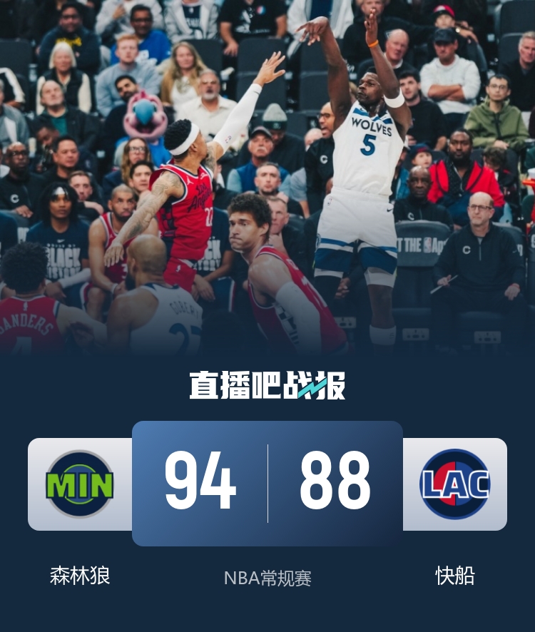 森林狼客场94-88终结快船 爱德华兹31分率队逆转 小卡缺阵马瑟林14中4