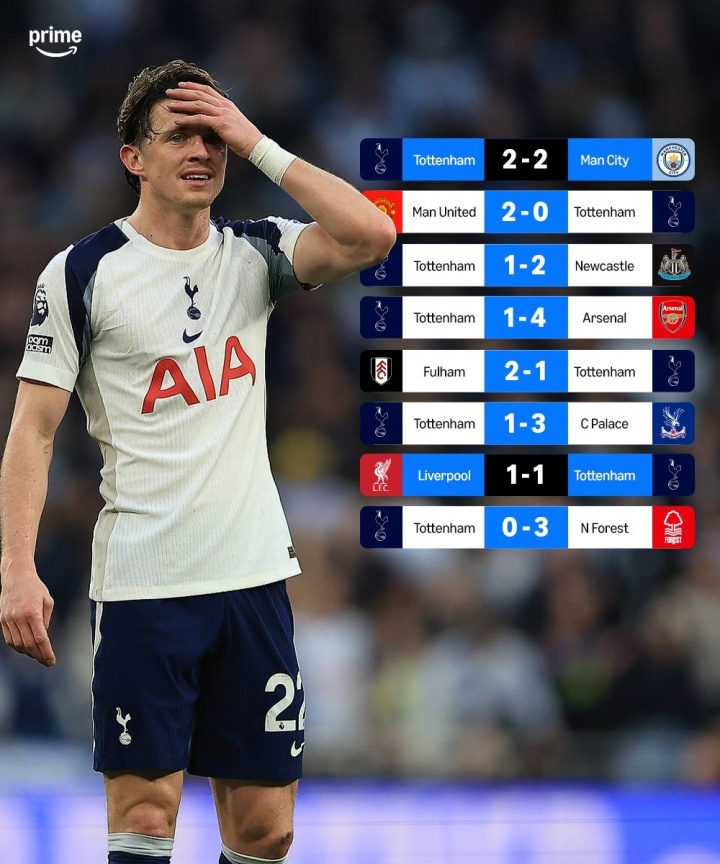 热刺八轮仅取两分 领先降级区仅剩一分