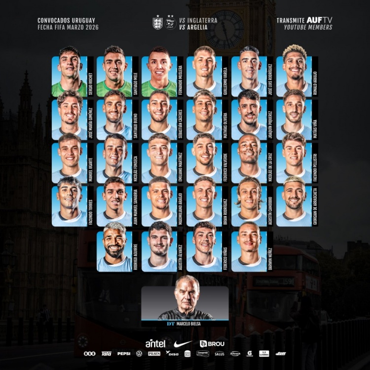 乌拉圭公布三月大名单 巴尔韦德阿劳霍领衔 乌拉圭公布三月大名单 巴尔韦德阿劳霍领衔