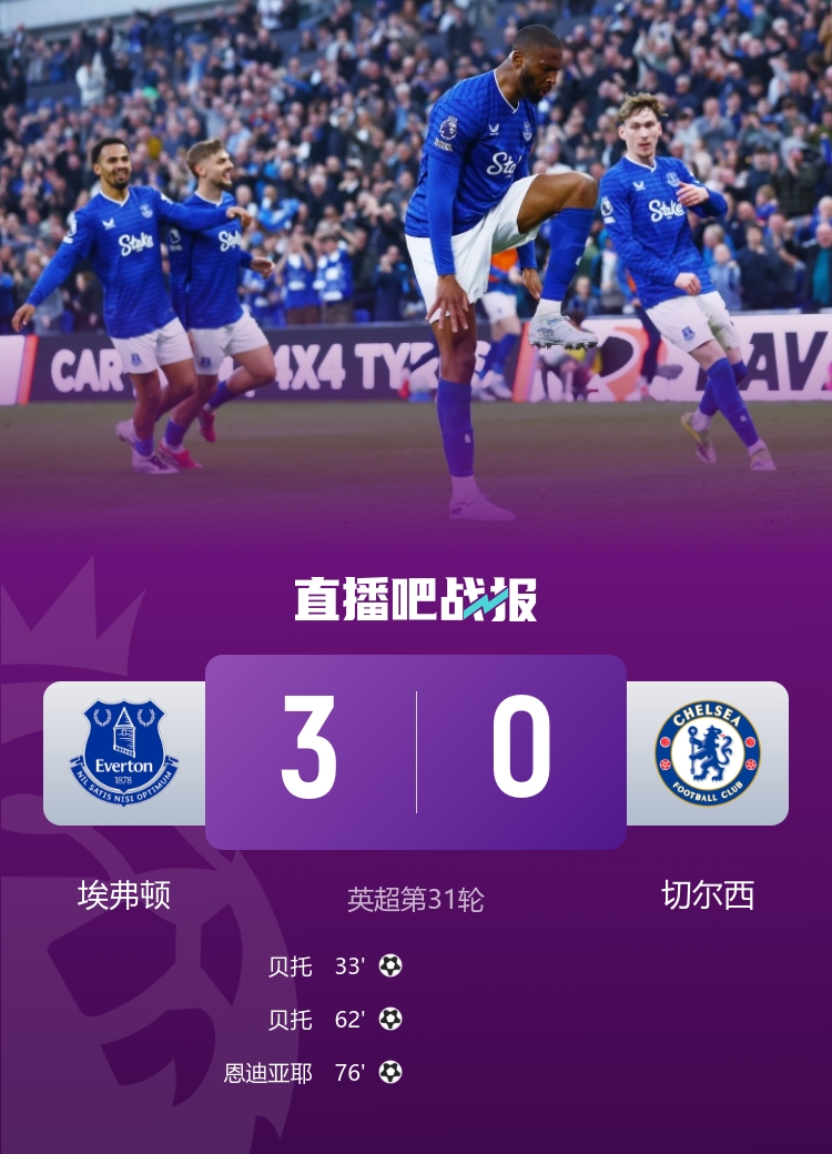 英超争五集团集体刹车 利物浦切尔西双双翻车 英超争五集团集体刹车 利物浦切尔西双双翻车