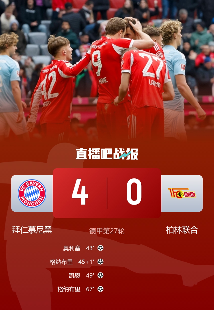 英超争五集团集体刹车 利物浦切尔西双双翻车 英超争五集团集体刹车 利物浦切尔西双双翻车