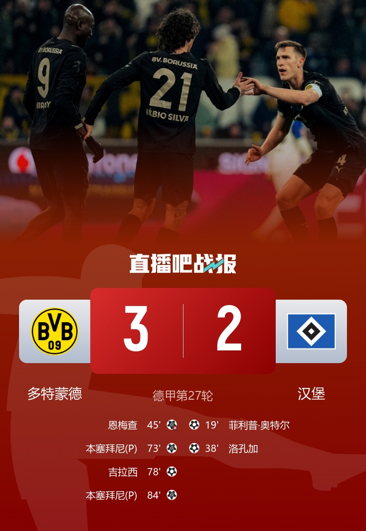 英超争五集团集体刹车 利物浦切尔西双双翻车 英超争五集团集体刹车 利物浦切尔西双双翻车