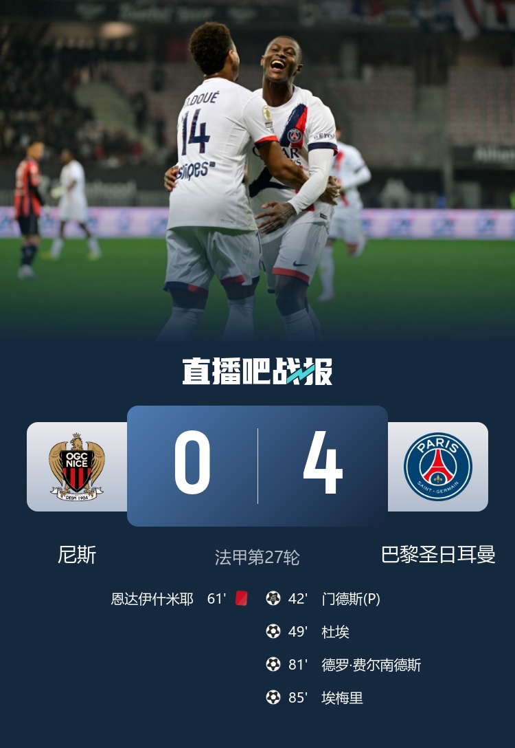 英超争五集团集体刹车 利物浦切尔西双双翻车 英超争五集团集体刹车 利物浦切尔西双双翻车