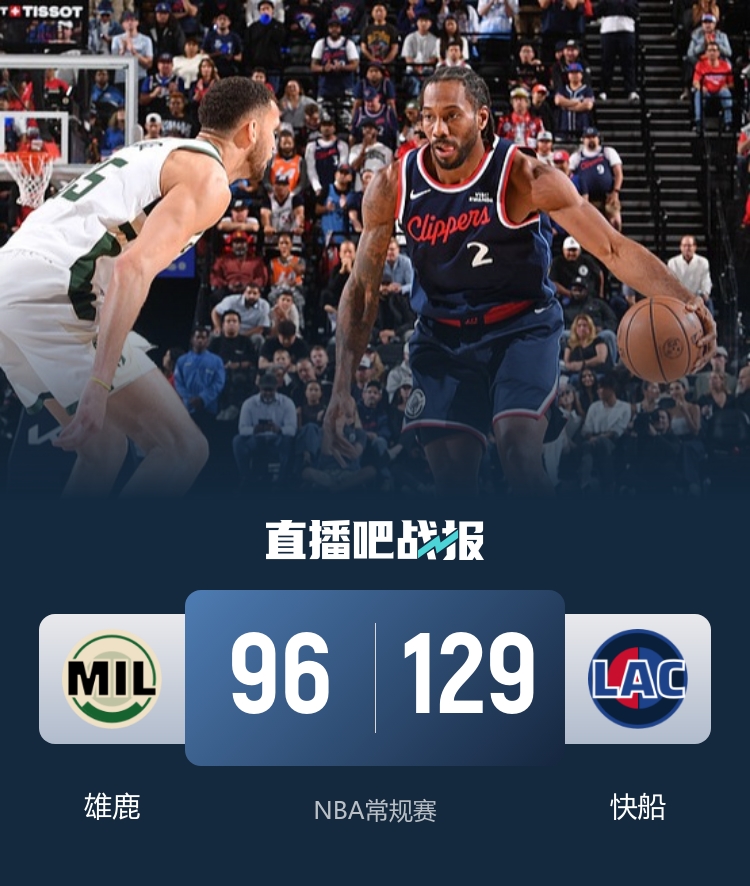 快船33分屠鹿锁定胜局 伦纳德25分钟高效28分