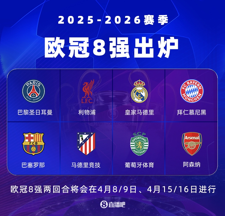 三冠王悬念仅存三队 拜仁阿森纳葡体领跑