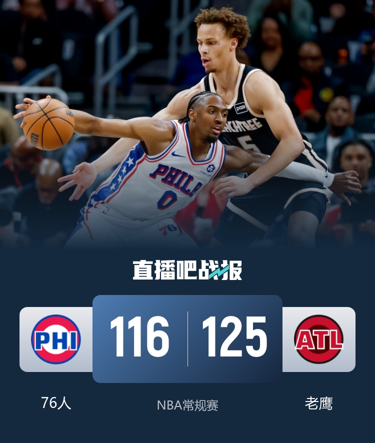 老鹰横扫76人豪取六连胜 杰伦·约翰逊35+10+7统治攻防 马克西末节伤退 老鹰横扫76人豪取六连胜 杰伦·约翰逊35+10+7统治攻防 马克西末节伤退