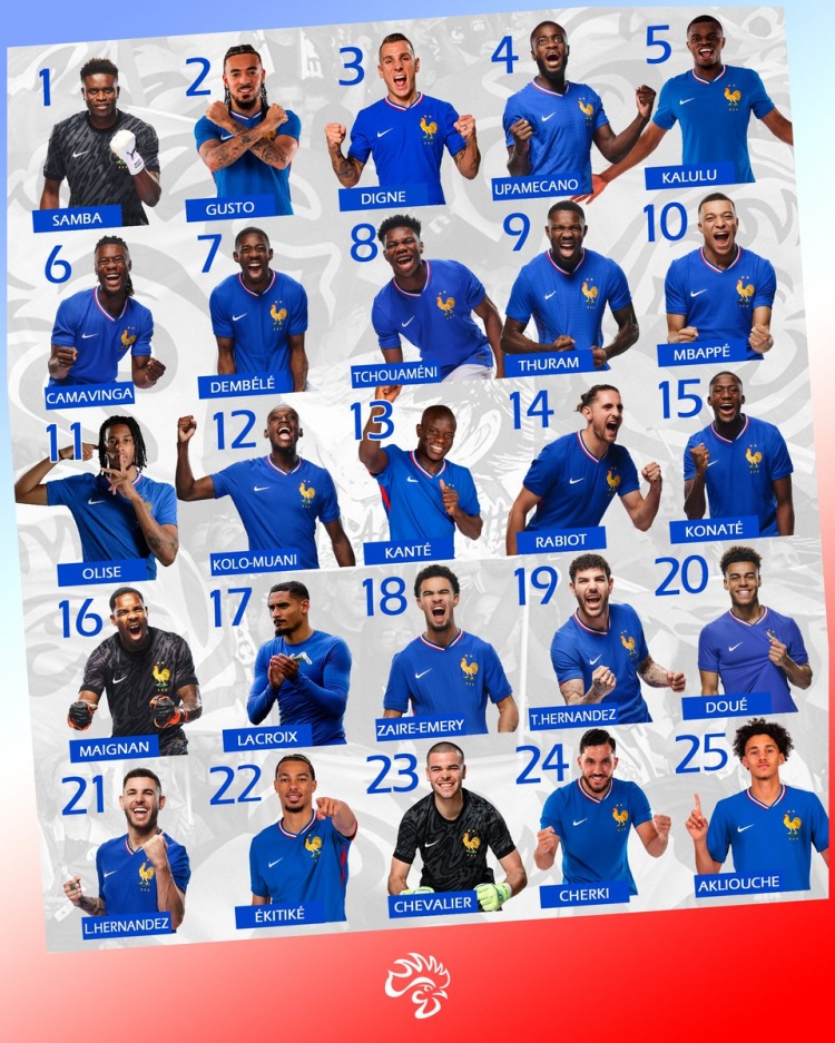 法国队公布新一期号码 姆巴佩10号图拉姆9号 法国队公布新一期号码 姆巴佩10号图拉姆9号