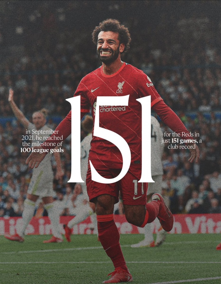 萨拉赫离队前数据全览 英超单一俱乐部参与进球历史第一 萨拉赫离队前数据全览 英超单一俱乐部参与进球历史第一