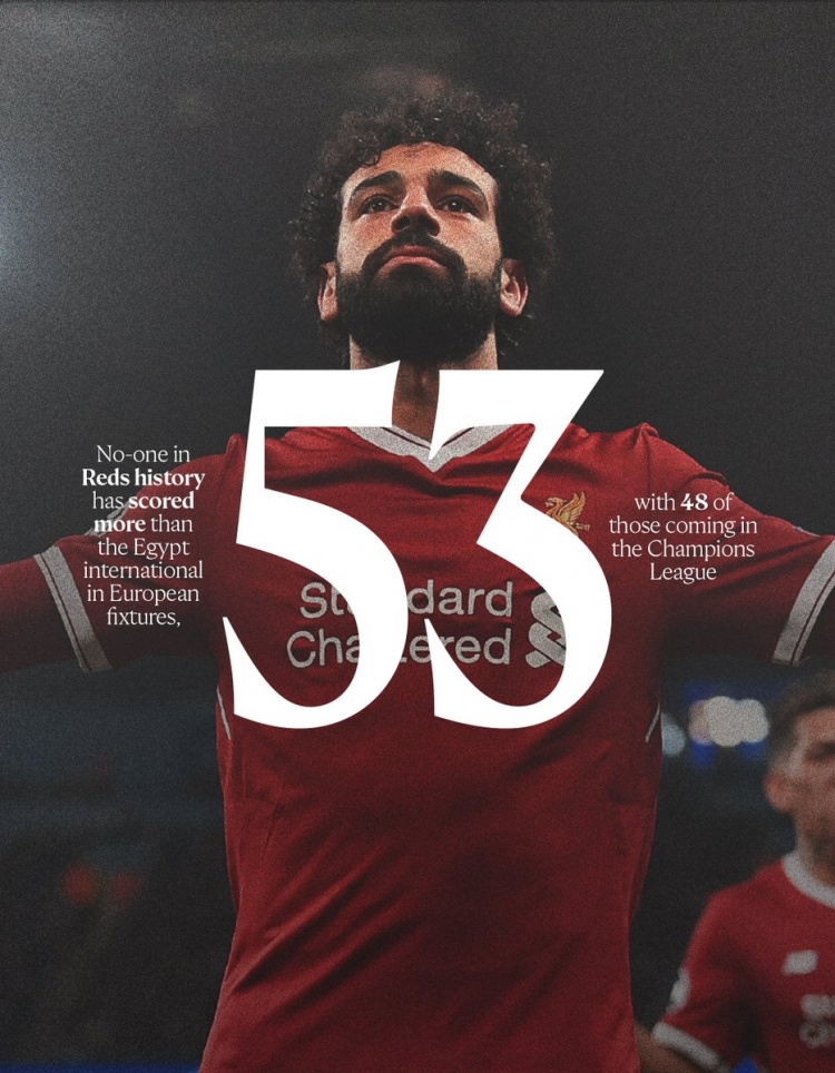 萨拉赫离队前数据全览 英超单一俱乐部参与进球历史第一 萨拉赫离队前数据全览 英超单一俱乐部参与进球历史第一