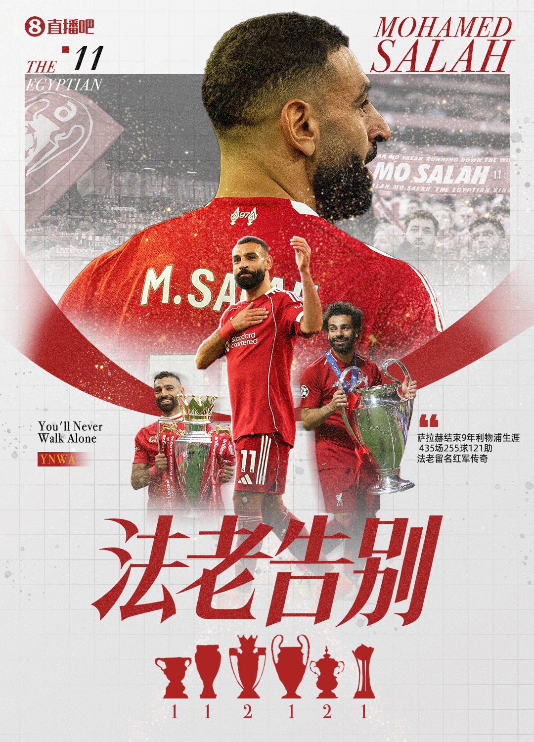 夏窗地震 萨拉赫领衔多名核心球员确认离队