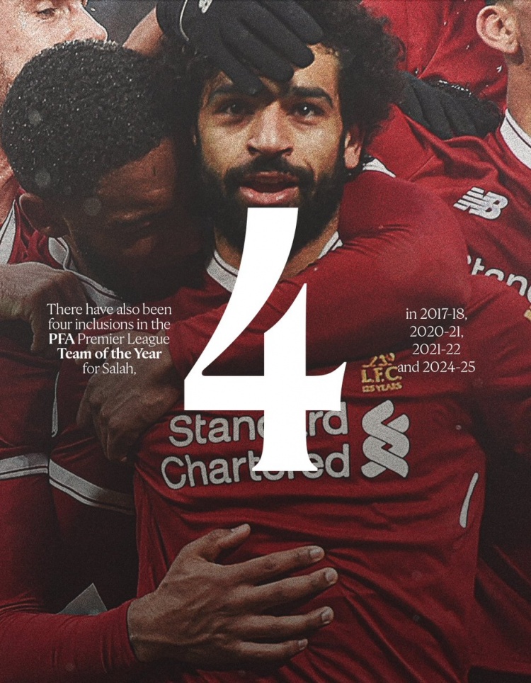 官方确认萨拉赫今夏自由身离队 九载红军生涯告终 官方确认萨拉赫今夏自由身离队 九载红军生涯告终