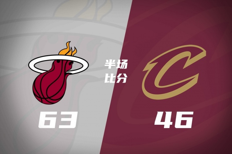 骑士半场遭热火压制落后17分 米切尔13分难阻颓势