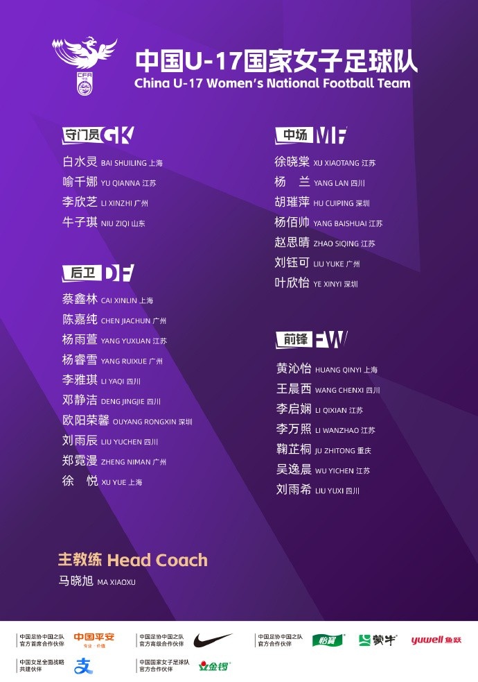 中国U17女足新一期名单公布 马晓旭挂帅备战亚洲杯
