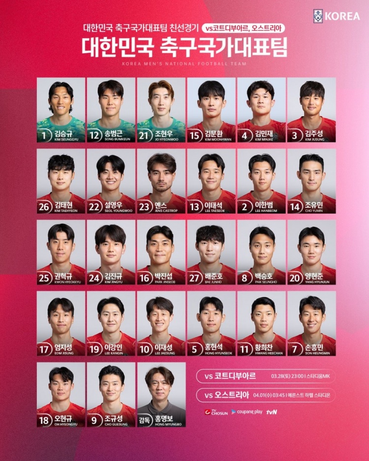 韩国队世预赛名单号码公布 孙兴慜7号金玟哉4号