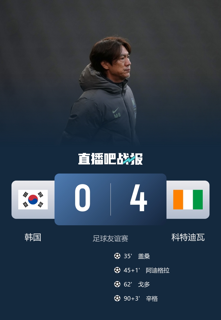 国际比赛日观察：日本绝杀苏格兰 韩国四球惨败科特迪瓦