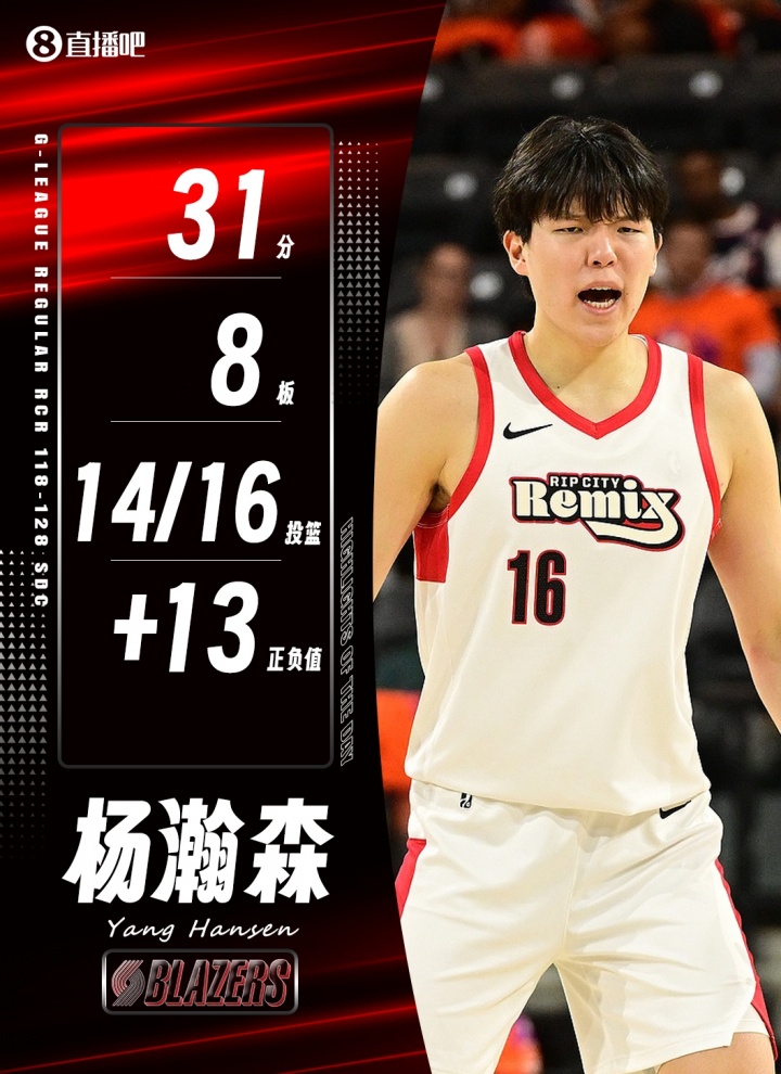 杨瀚森16中14空砍G联盟新高31分 混音末节崩盘不敌快船