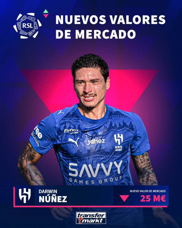 德转更新沙特联赛身价 努涅斯暴跌千万欧元领跌