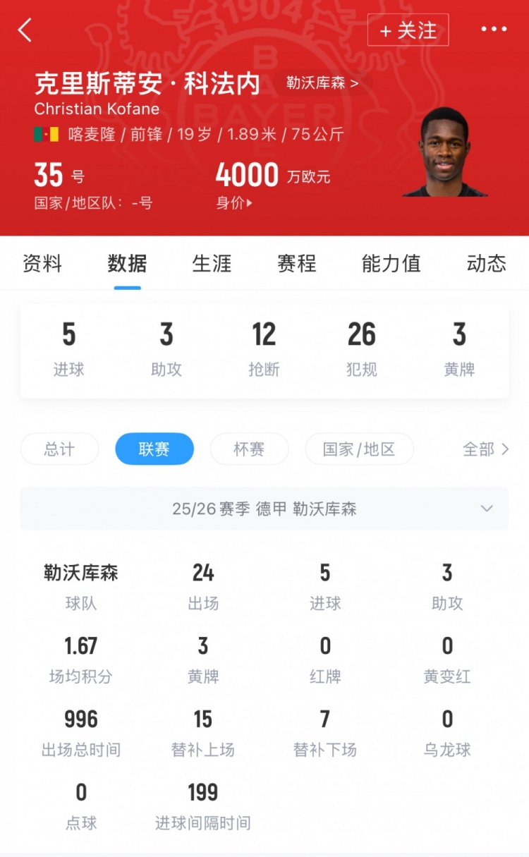 国足热身赛首战喀麦隆 对手19岁锋线新星身价达4000万欧