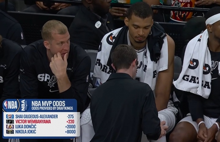 MVP赔率更新:亚历山大领跑文班亚马第二 东契奇约基奇赔率大幅落后