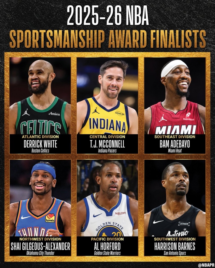 NBA体育道德风尚奖六强出炉 球员投票决定最终归属