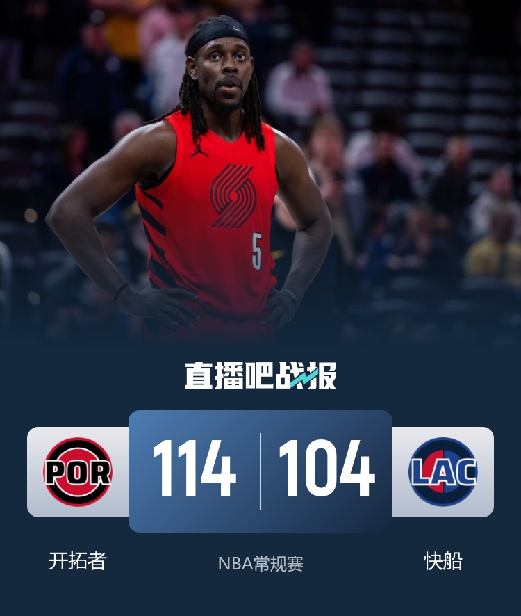 开拓者客场力克快船终结其五连胜 伦纳德连续52场得分20+ 开拓者客场力克快船终结其五连胜 伦纳德连续52场得分20+