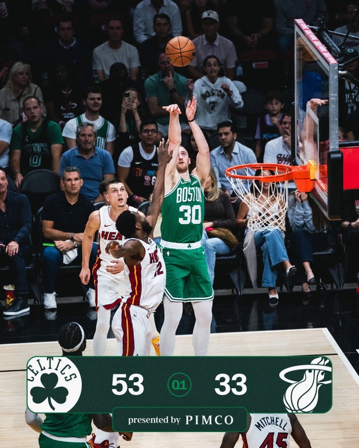 凯尔特人首节53分创队史纪录 并列历史单节第二高分