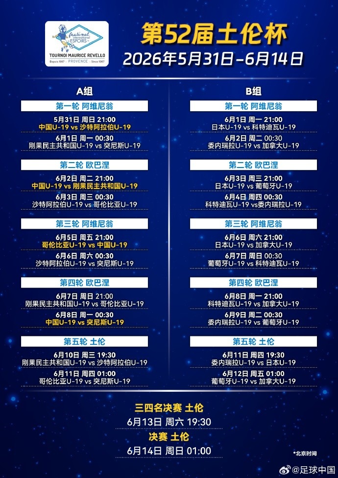 国青土伦杯赛程敲定 首战沙特末轮突尼斯