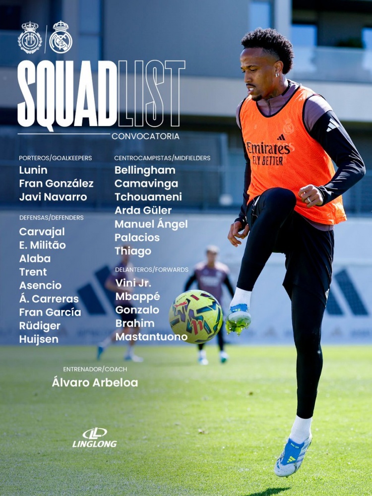 皇马战马略卡名单：姆巴佩维尼修斯领衔 米利唐复出库尔图瓦缺席