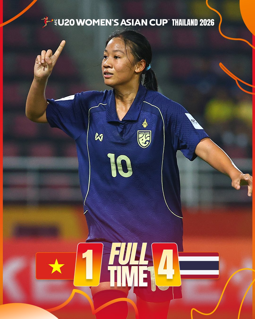 U20女足亚洲杯A组两强提前突围 中泰末轮争头名