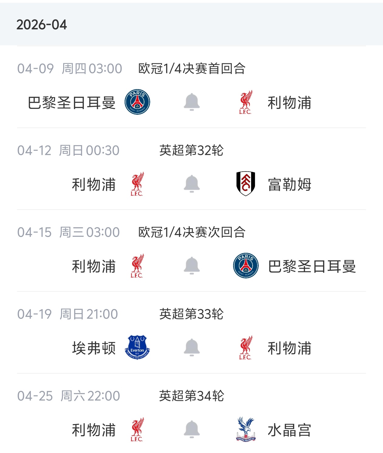 利物浦五战仅一胜 欧冠客战巴黎前状态堪忧