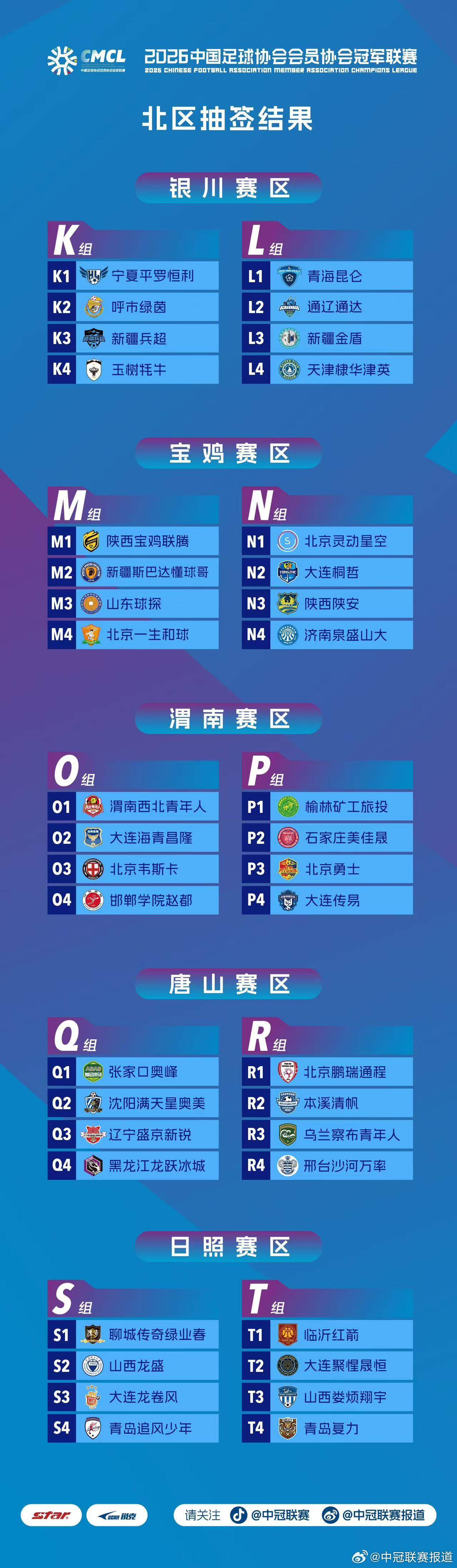 2026中冠联赛版权落定 80队参赛创规模纪录