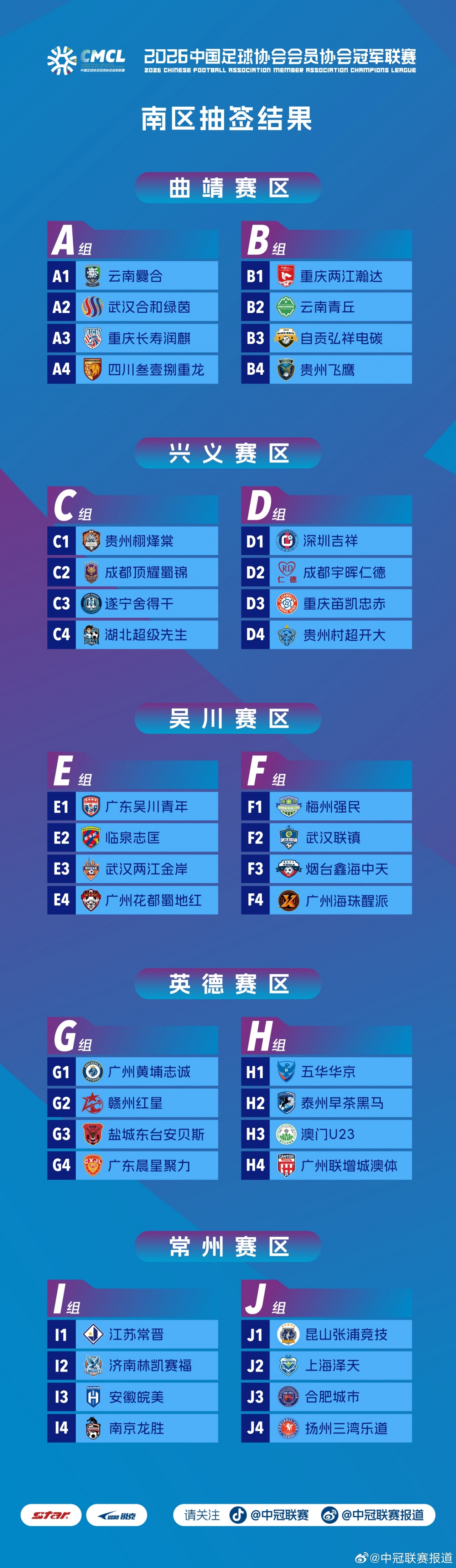 2026中冠联赛版权落定 80队参赛创规模纪录