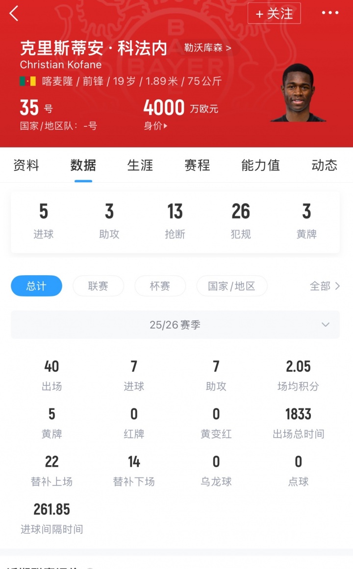 阿森纳夏窗锁定科法内 拜仁无意竞价