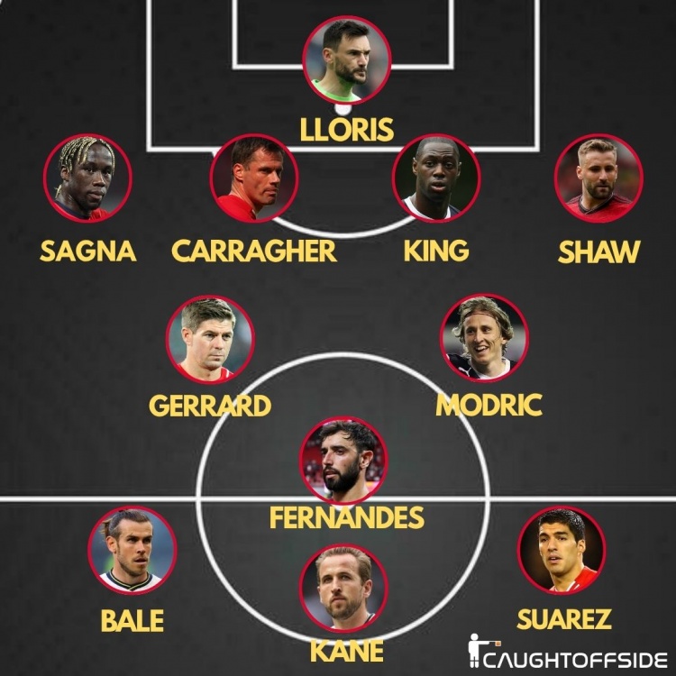 英媒评英超无冠最佳阵 凯恩苏亚雷斯贝尔领衔锋线