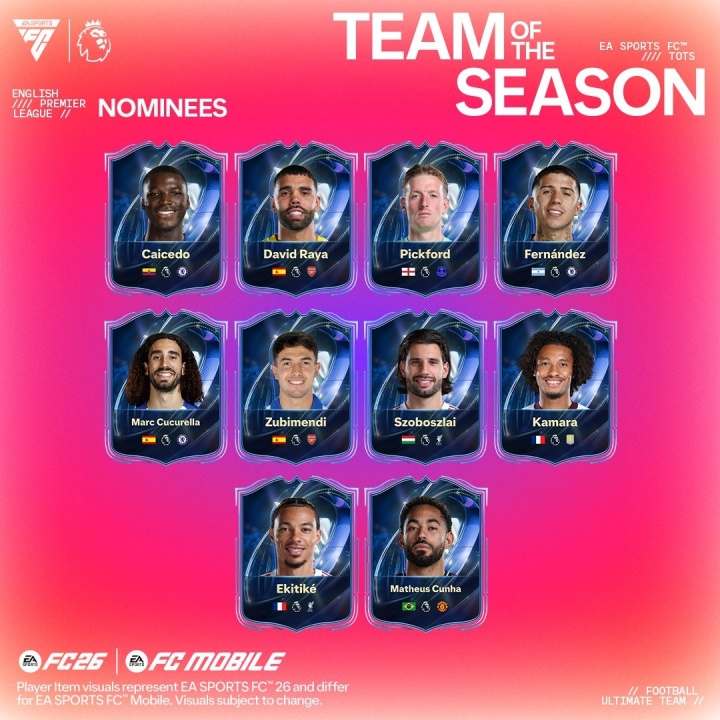 EA FC26英超赛季蓝候选公布 阿森纳六将入围领跑 EA FC26英超赛季蓝候选公布 阿森纳六将入围领跑