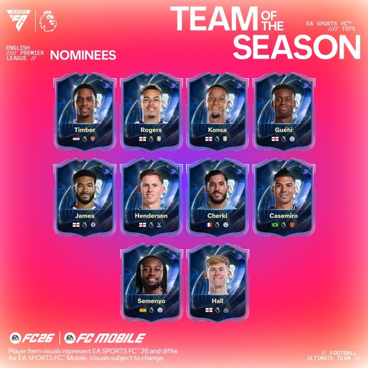 EA FC26英超赛季蓝候选公布 阿森纳六将入围领跑 EA FC26英超赛季蓝候选公布 阿森纳六将入围领跑