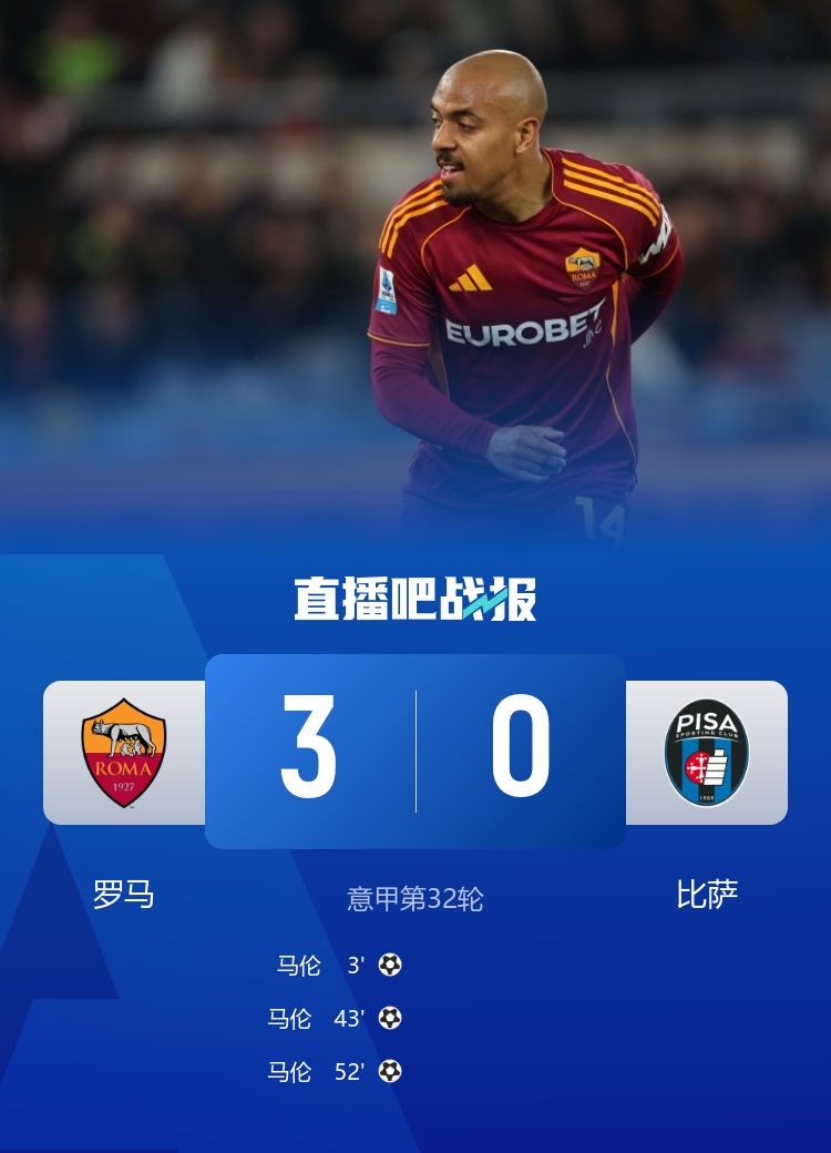 皇马战平赫罗纳联赛两轮不胜 姆巴佩争议倒地未获点球