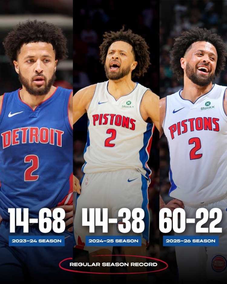 活塞三年战绩三级跳 从14胜到60胜完成重建
