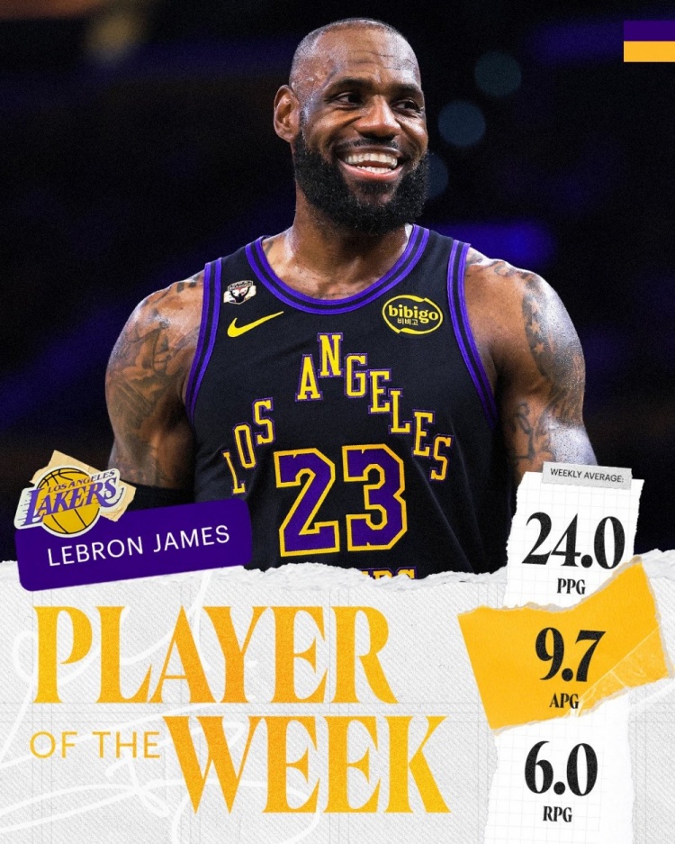 詹姆斯生涯第70次获周最佳 历史第一纪录再度刷新