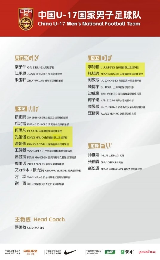 泰山青训5人入围U17亚洲杯大名单 足校发文祝贺