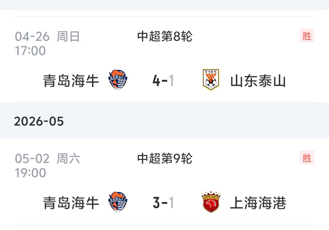 青岛海牛连斩海港泰山 两轮7球彰显黑马成色
