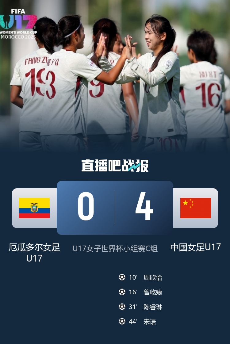 U17女足世界杯：中国4-0厄瓜多尔 小组第二晋级16强