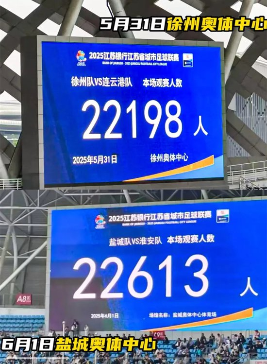 场均1.5万上座力压中甲 苏超爆火背后的政府背书与经济内卷