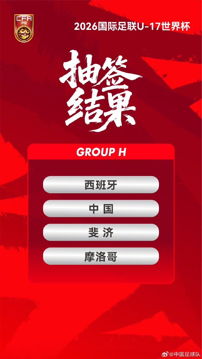 U17世界杯中国与西班牙摩洛哥斐济同组 净胜球成出线关键 U17世界杯中国与西班牙摩洛哥斐济同组 净胜球成出线关键