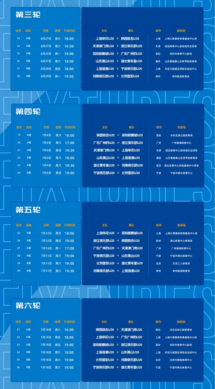 北京国安U20第二阶段主客场赛程公布 5月开战