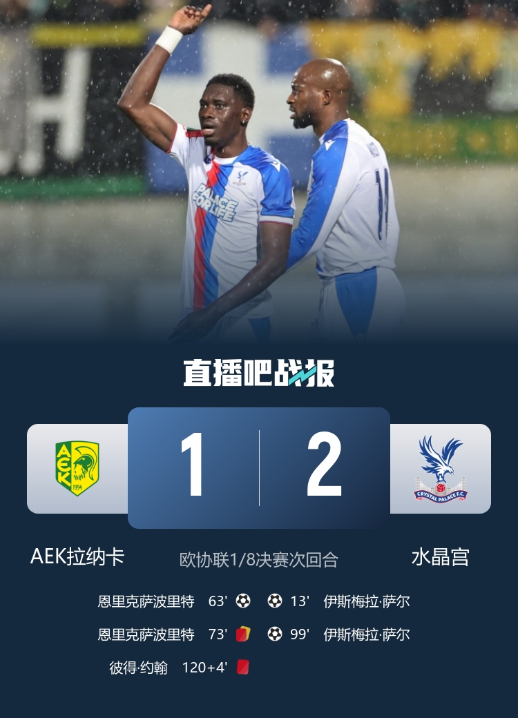 水晶宫加时鏖战2-1九人AEK拉纳卡 总比分2-1晋级欧协联八强将战佛罗伦萨 水晶宫加时鏖战2-1九人AEK拉纳卡 总比分2-1晋级欧协联八强将战佛罗伦萨