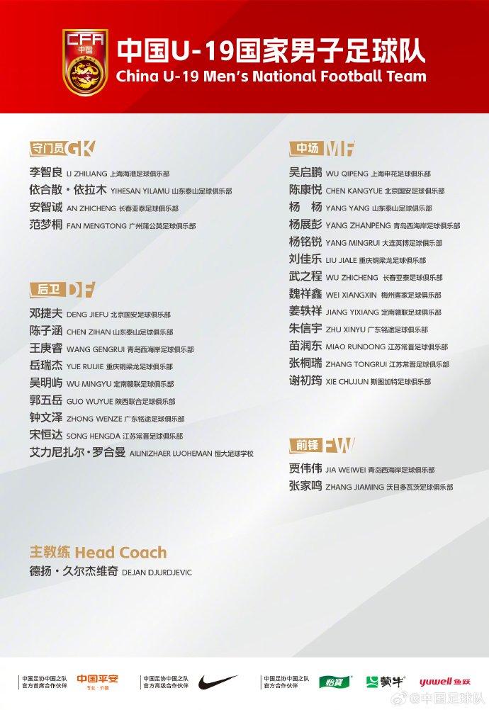 U19国足新名单出炉 魏祥鑫领衔 两名海外球员入选 U19国足新名单出炉 魏祥鑫领衔 两名海外球员入选