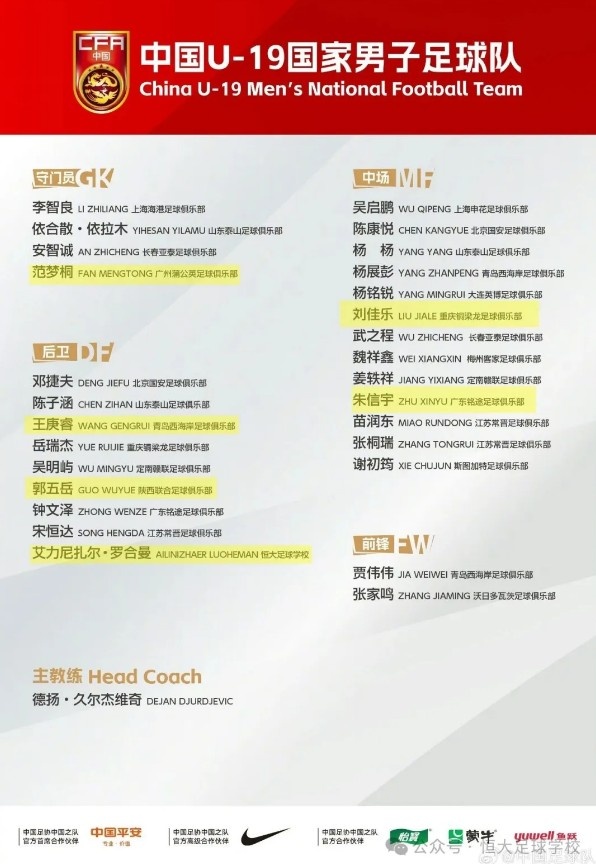 恒大足校9人同期入选三级国字号 徐彬入围成年国家队